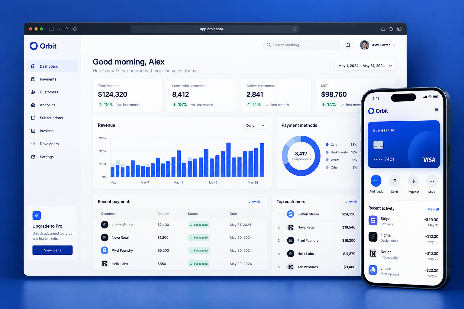 Orbit finance dashboard product design